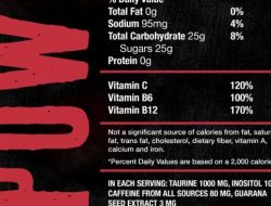 Four Loko Nutrition Facts A Comprehensive Guide