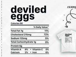 Deviled Eggs Nutrition Facts A Comprehensive Guide