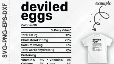 Deviled eggs nutrition facts