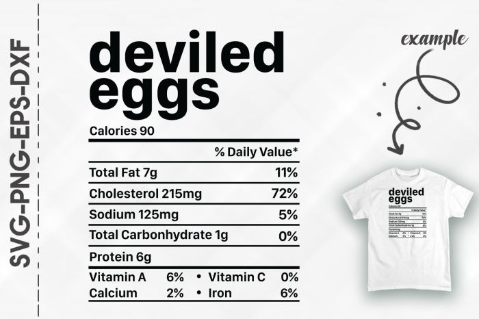 Deviled eggs nutrition facts