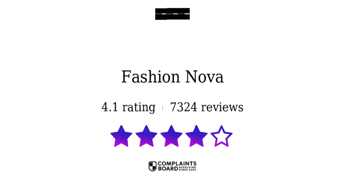 Fashion nova customer service telephone number