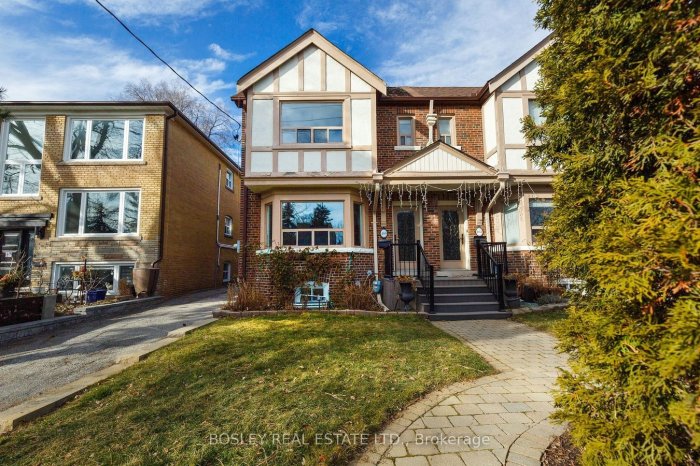 House for rent by owner toronto